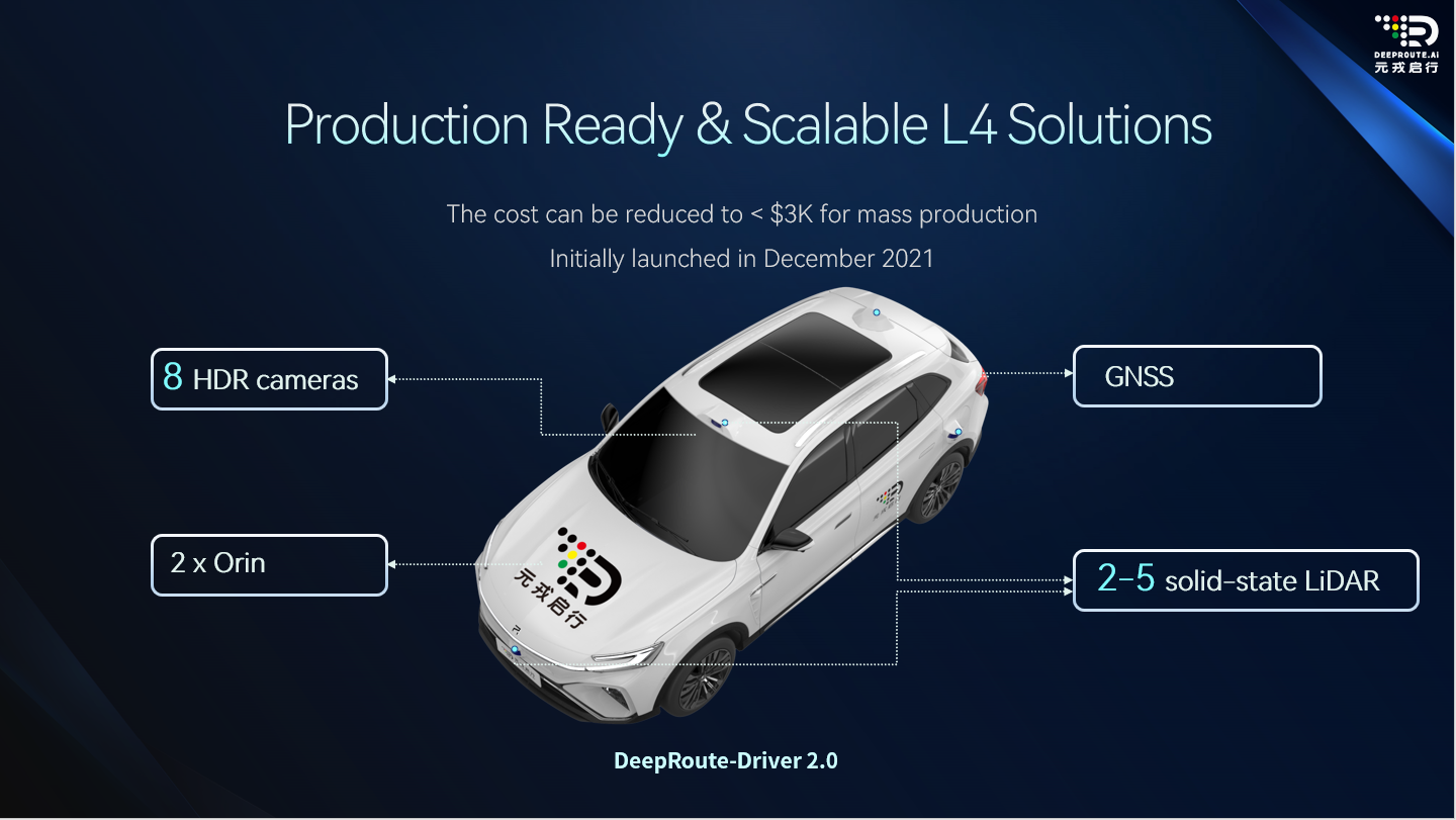 production-ready scalable L4 solutions.png